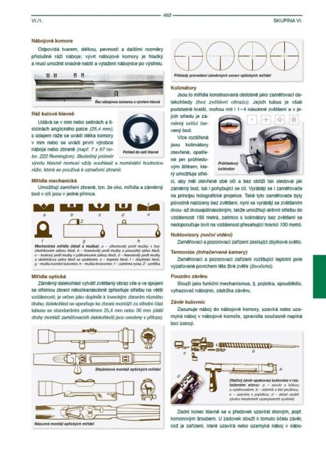 PENZUM – Myslivost pro teorii a praxi – XIX. vydání