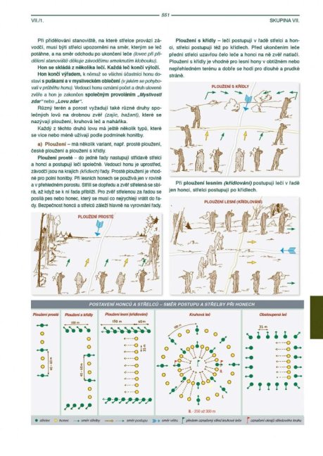 PENZUM – Myslivost pro teorii a praxi – XIX. vydání