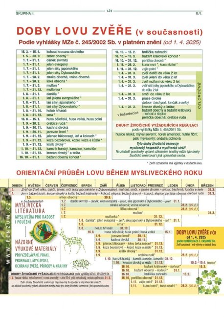 PENZUM – Myslivost pro teorii a praxi – XIX. vydání