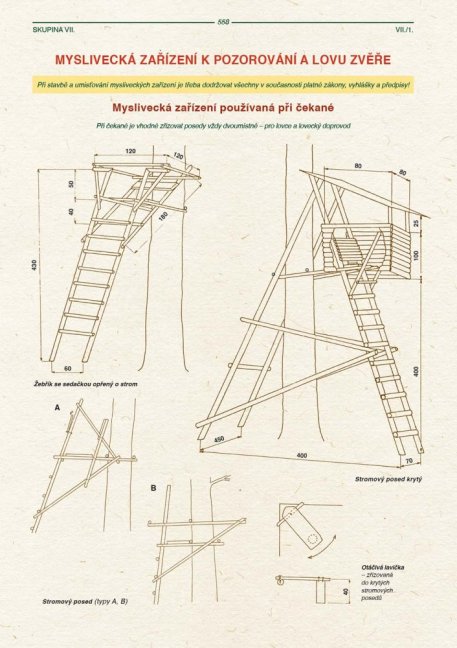 PENZUM – Myslivost pro teorii a praxi – XIX. vydání