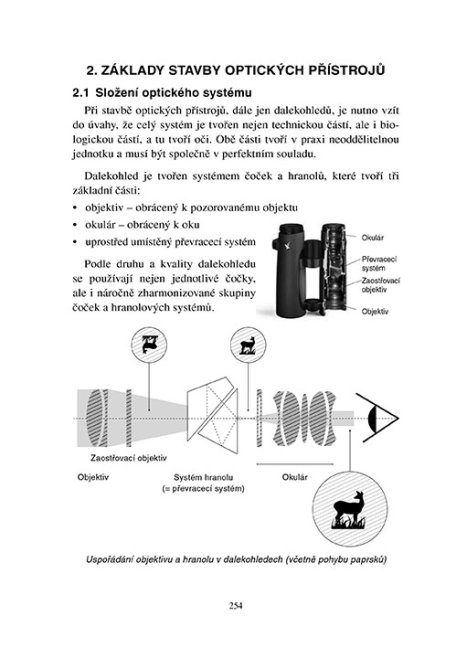Střelectví – Lovecké zbraně, střelivo, optika