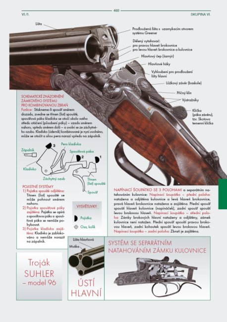 PENZUM – Myslivost pro teorii a praxi – XVII. vydání – s tiskovou chybou