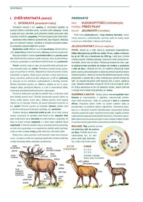 PENZUM – Myslivost pro teorii a praxi – XVIII. vydání
