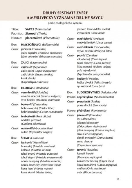 Myslivecká zoologie