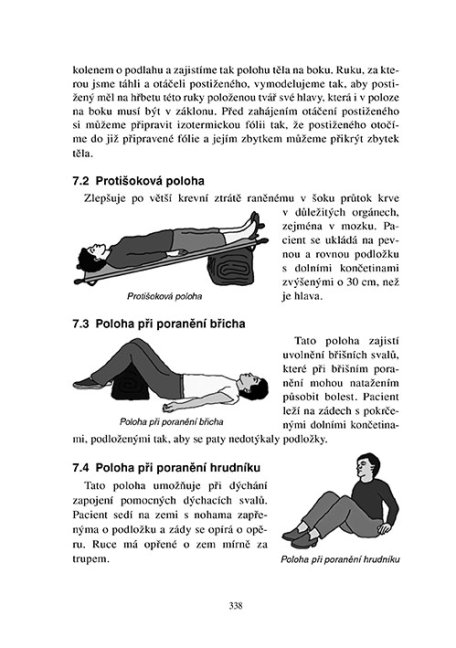 Střelectví – Lovecké zbraně, střelivo, optika
