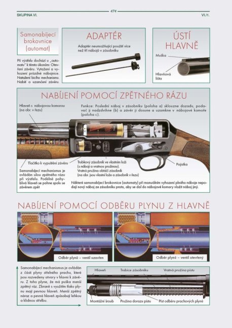 PENZUM – Myslivost pro teorii a praxi – XIX. vydání