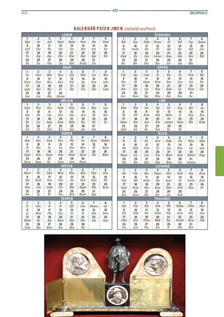 PENZUM – Myslivost pro teorii a praxi – XIX. vydání