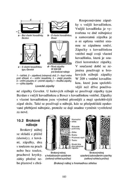 Střelectví – Lovecké zbraně, střelivo, optika