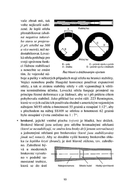 Střelectví – Lovecké zbraně, střelivo, optika