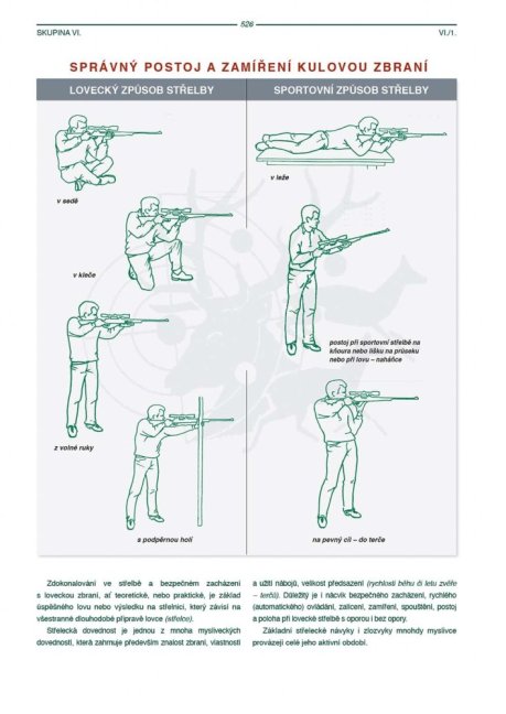 PENZUM – Myslivost pro teorii a praxi – XIX. vydání
