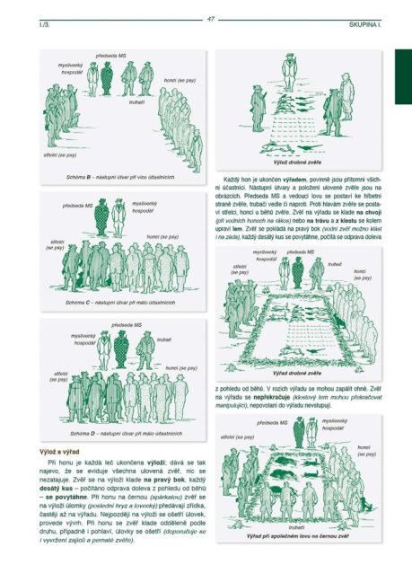 PENZUM – Myslivost pro teorii a praxi – XIX. vydání