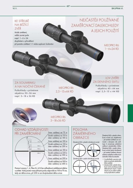 PENZUM – Myslivost pro teorii a praxi – XIX. vydání
