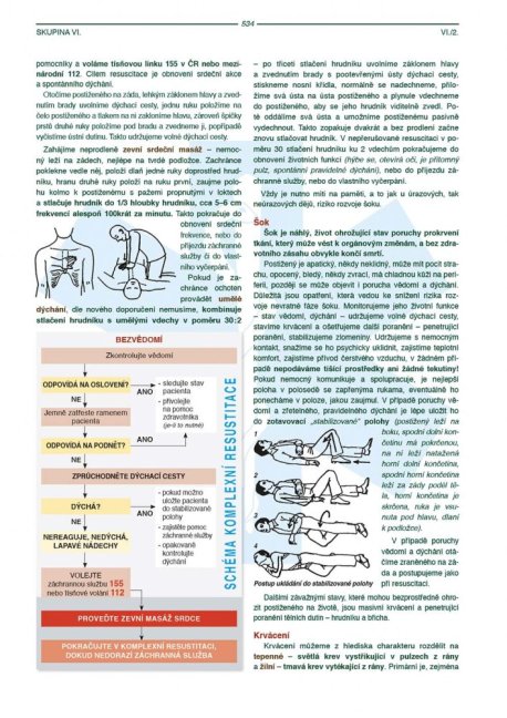 PENZUM – Myslivost pro teorii a praxi – XIX. vydání
